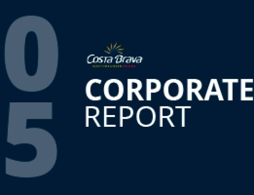 Corporate Report 2025